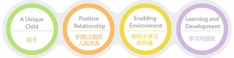 QQ20191229-0.png
